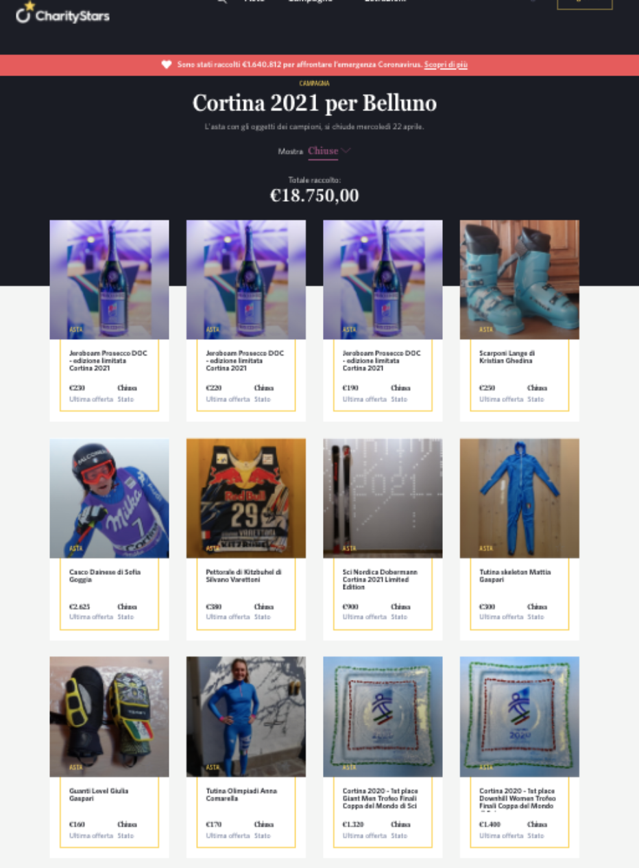 CORTINA 2021 PER BELLUNO: RACCOLTI ALL’ASTA 18.750 EURO