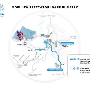 A CORTINA LA COPPA DEL MONDO DI SCI ALPINO FA RIMA CON SMART MOBILITY