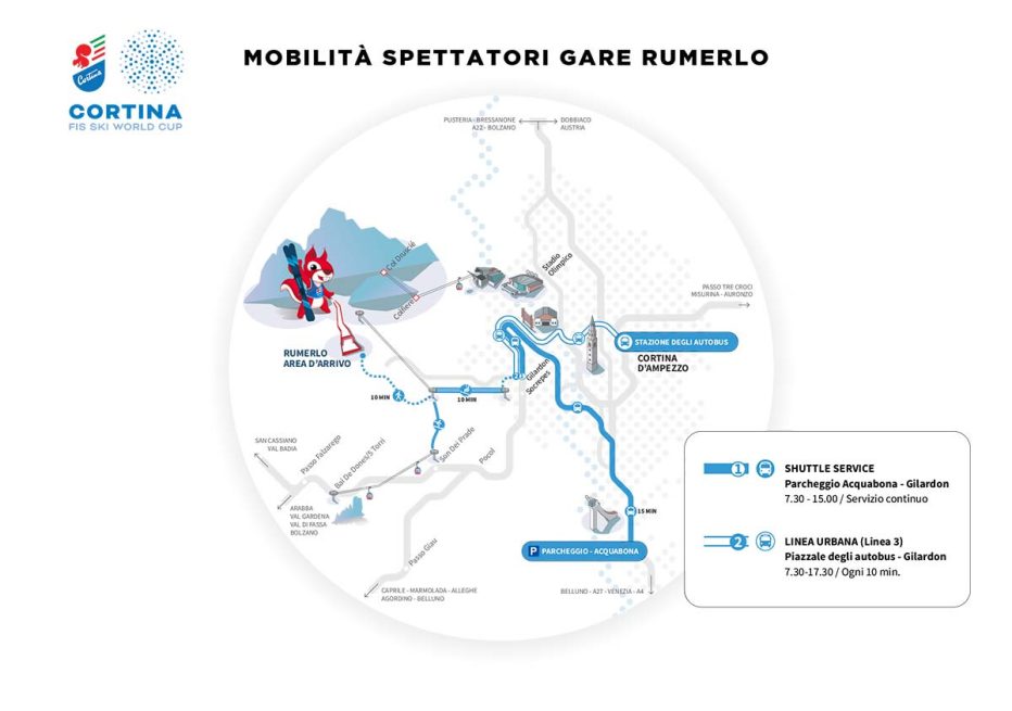 A CORTINA LA COPPA DEL MONDO DI SCI ALPINO FA RIMA CON SMART MOBILITY