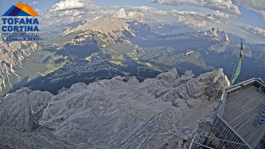 Nuova webcam Cima Tofana
